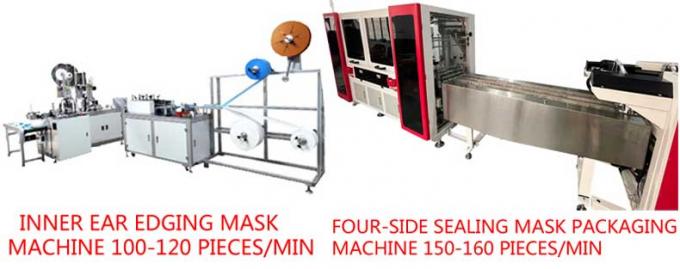 μηχανή συσκευασίας μασκών προσώπου στην τέσσερις-δευτερεύουσα σφραγίζοντας μηχανή συσκευασίας μασκών της Ινδίας 150 PC/λ.