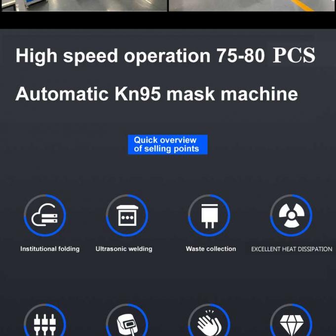 Σφαιρική αυτόματη kn95 μηχανών μασκών εξαρτημάτων kn95 μηχανών μασκών εξουσιοδότησης 100-120pcs/min μάσκα προσώπου μερών που κατασκευάζει τη μηχανή