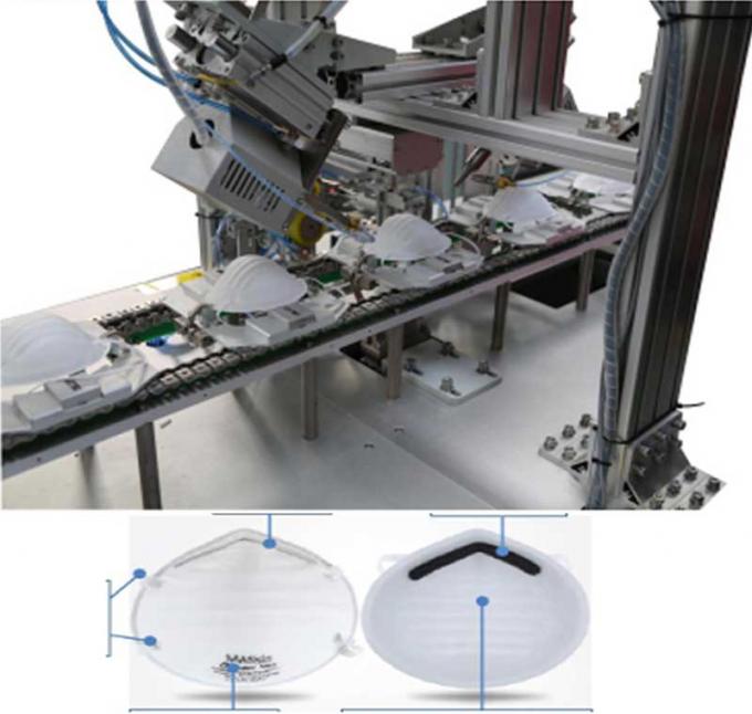 κυπελοειδής μάσκα μηχανών μασκών καινούργιου προσώπου που κατασκευάζει τη μηχανή το πλήρως αυτόματο ημι αυτόματο φλυτζάνι να καλύψει την κατασκευή της μηχανής