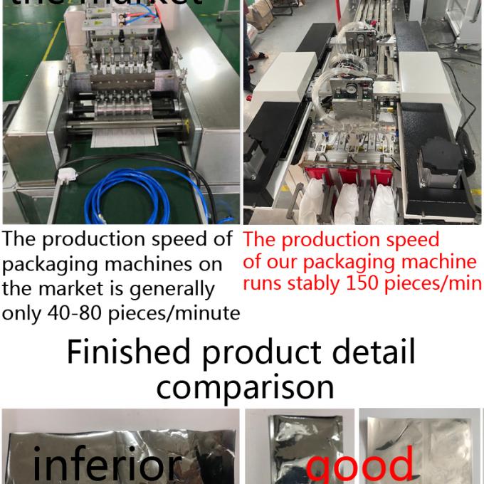 Η σφαιρική κοινή ροή συσκευασίας 150/min εγγύησης rotaryface καλύπτει την ενιαία μηχανή συσκευασίας μασκών προσώπου παρόδων kf94 μηχανών συσκευασίας