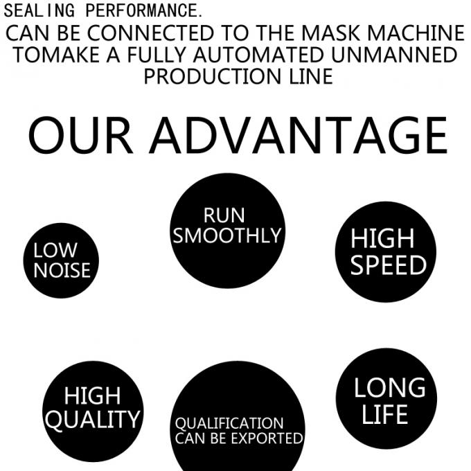 Η σφαιρική κοινή ροή συσκευασίας 150/min εγγύησης rotaryface καλύπτει την ενιαία μηχανή συσκευασίας μασκών προσώπου παρόδων kf94 μηχανών συσκευασίας